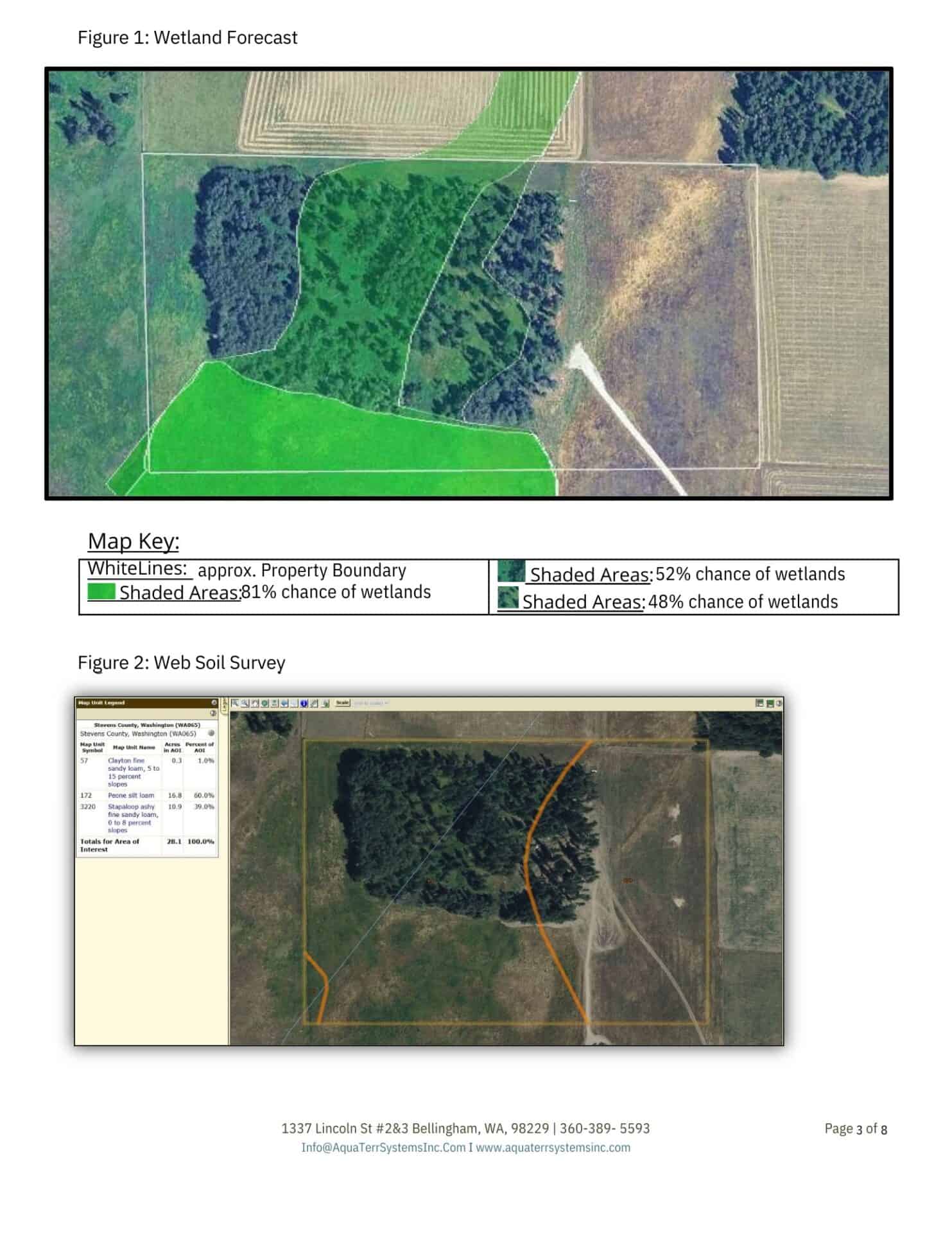 Wetland Forecast Snapshot (1)